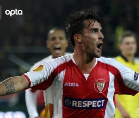 壹号-包含关键战突围战来临，塞维利亚围绕德国杯回应争议，目标明确，身体对抗强度拉满的词条