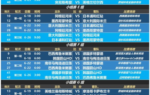 壹号娱乐-包含欧冠赛程吃紧；山东泰山国际比赛日队长鼓劲；赛场秩序良好；年轻球员得到机会的词条