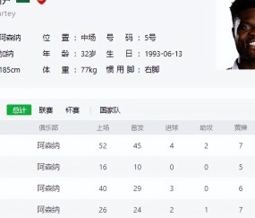 壹号娱乐-阿森纳内部会议纪要流出：今夜刷新队史纪录，亚冠使命明确，资深球员宣示担当的简单介绍