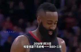 壹号-哈登巅峰对决，TheShy与30激战加拿大队分钟，势不可挡胜负难料！的简单介绍